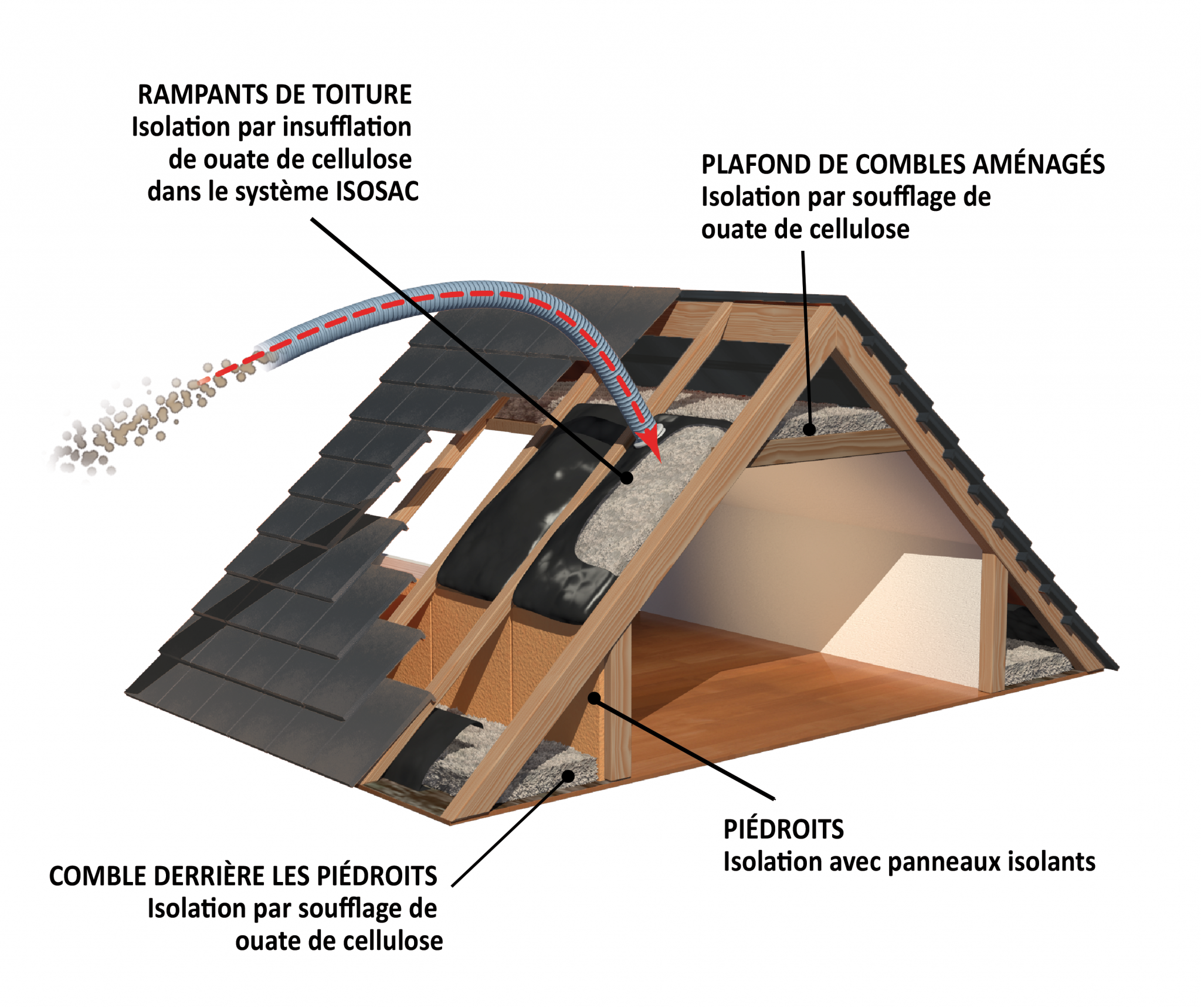 Schéma d'une toiture deja aménagée isolée avec ISOL 56